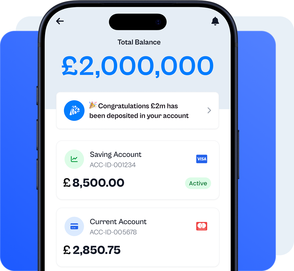 Step 2 visualization